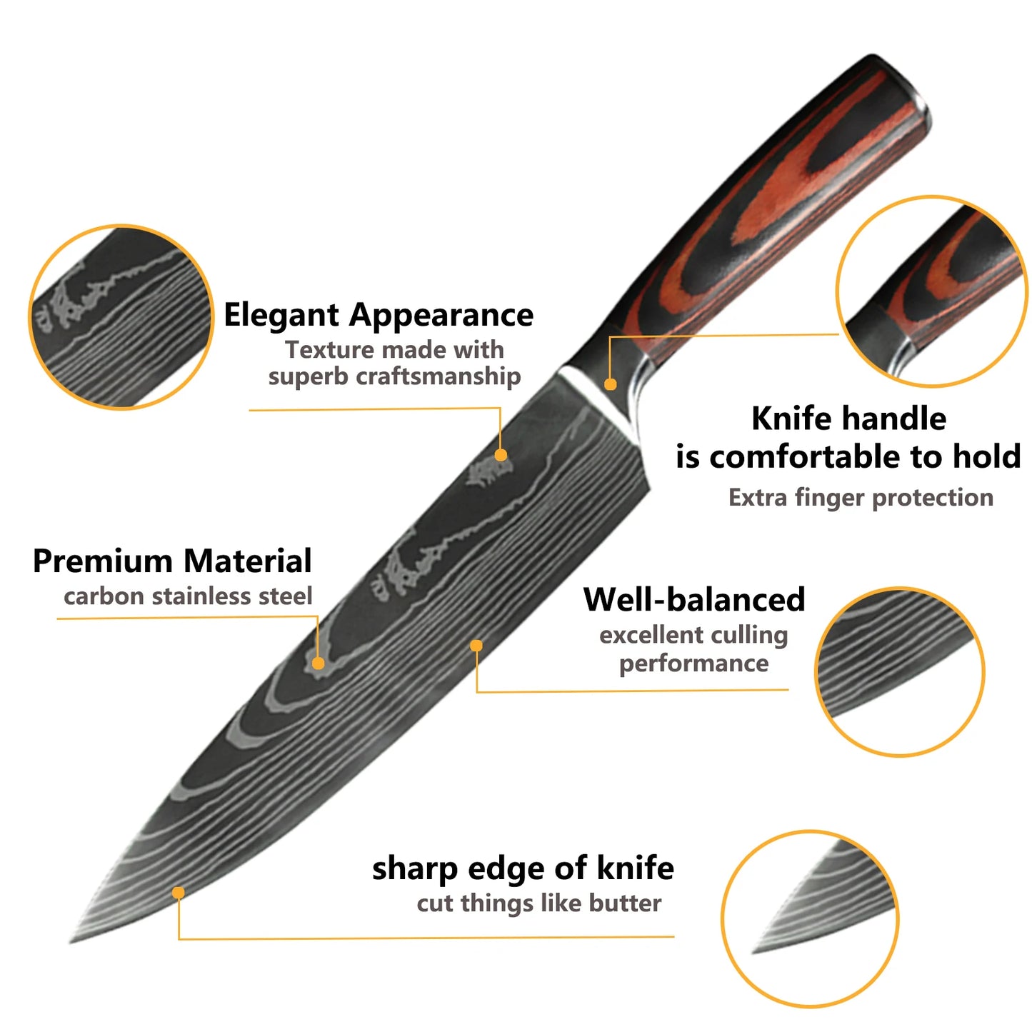 Chef Knife Set – Laser Damascus Pattern, Japanese-Inspired